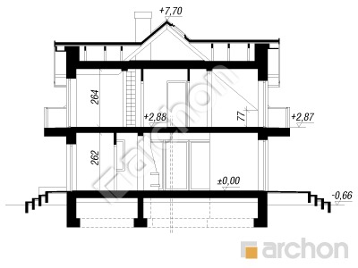 Dom-medzi-rododendronmi-6-g2n-ver-2__256