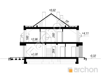 Dom-medzi-narcismi-4-r2__256